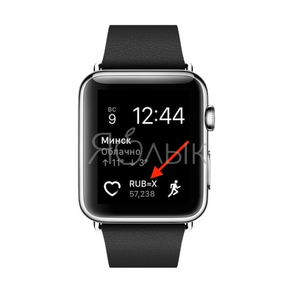 Расширение Акции на Apple Watch