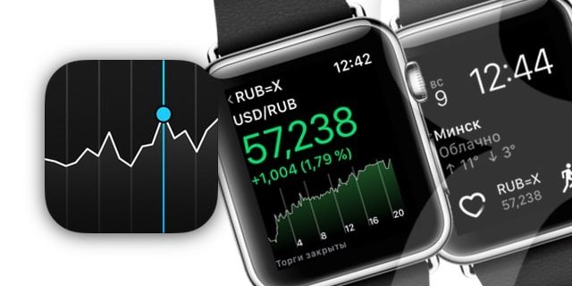 Как смотреть курсы валют на Apple Watch, не устанавливая дополнительных приложений