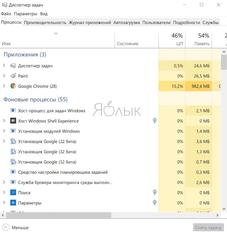 Диспетчер задач в Windows