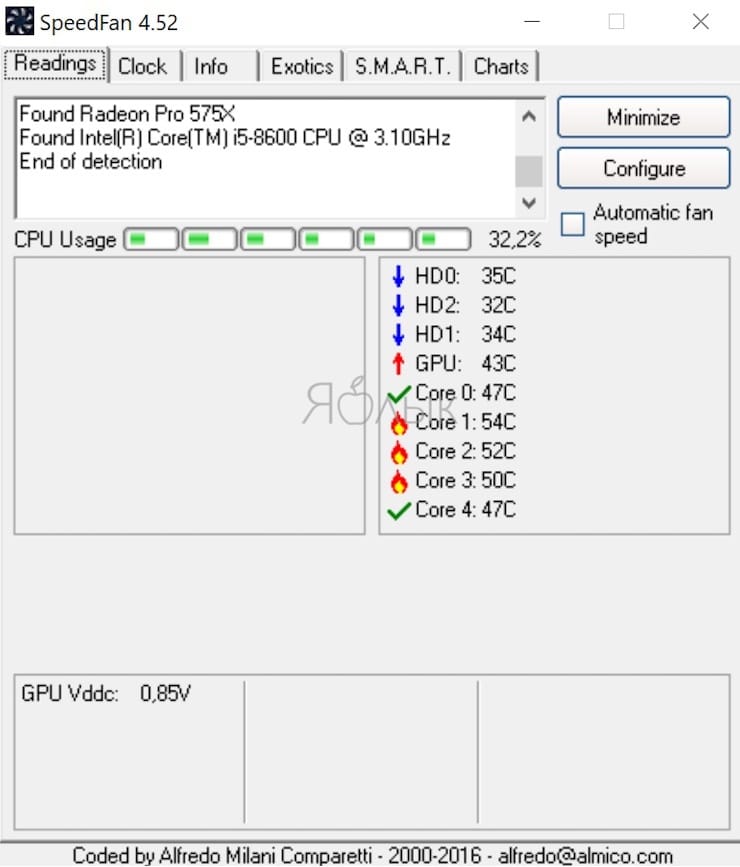 Программы для проверки температуры процессора в Windows