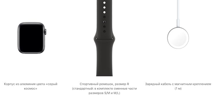 Комплект поставки Apple Watch SE