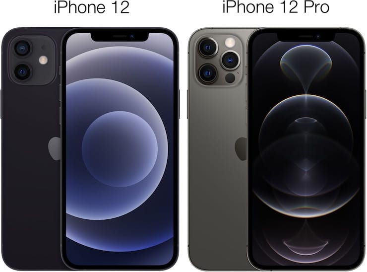 Размеры iPhone 12 и iPhone 12 Pro