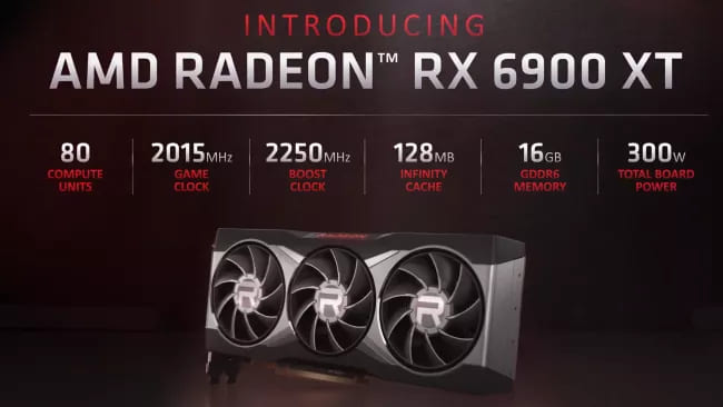 Характеристики AMD Radeon RX 6900 XT