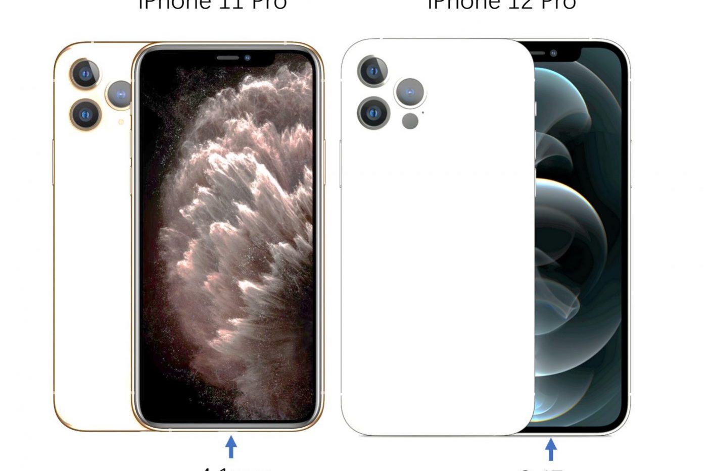 Apple слегка уменьшила нижнюю рамку в iPhone 12