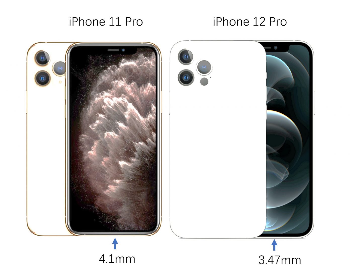 Apple слегка уменьшила нижнюю рамку в iPhone 12