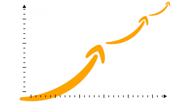 <pre>True Advantage от Amazon и Google