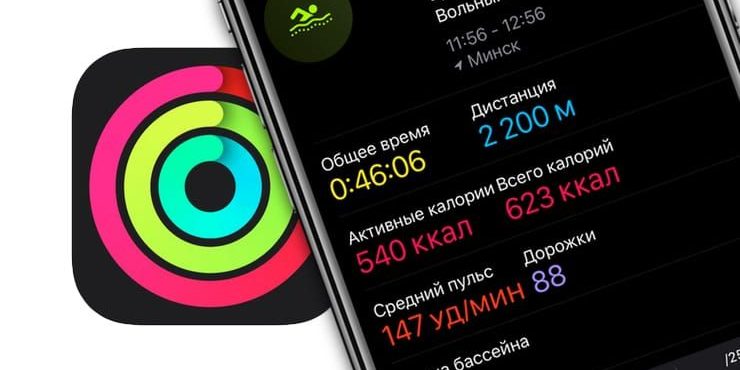 Что такое Активные калории в Apple Watch