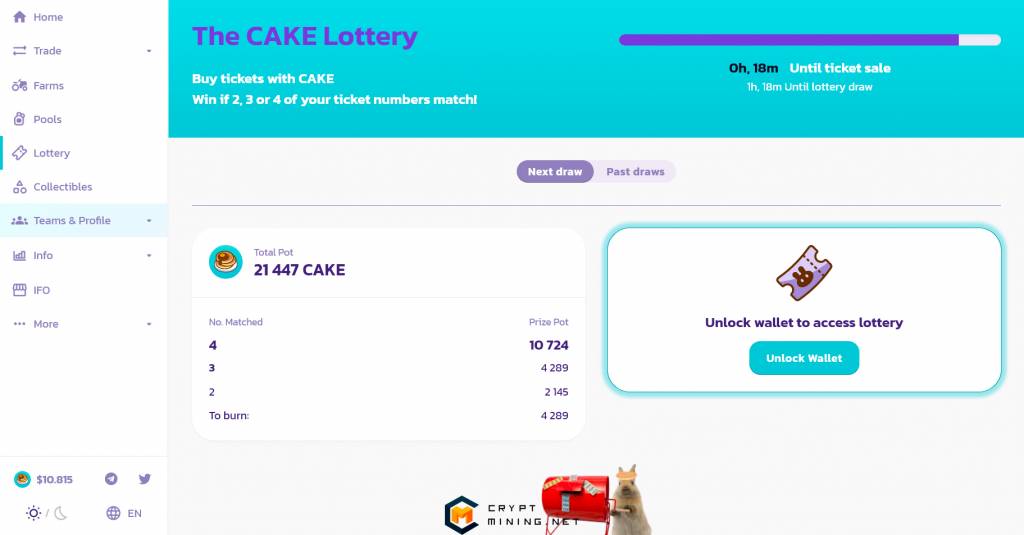 Что нужно знать о PancakeSwap: обзор, варианты купли-продажи Cake