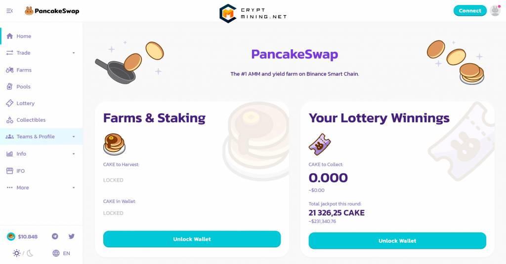 Что нужно знать о PancakeSwap: обзор, варианты купли-продажи Cake