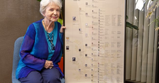 <pre>Зачем покупать данные ДНК Ancestry, если вы не планируете их использовать?