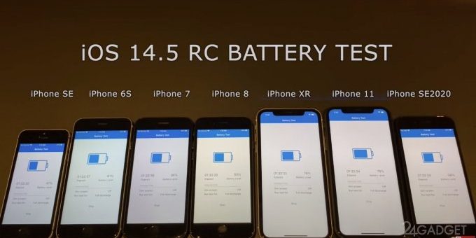Характеристики автономности и производительности iOS 14.5 сравнили с iOS 14.4.2 (2 видео) » 24Gadget.Ru :: Гаджеты и технологии