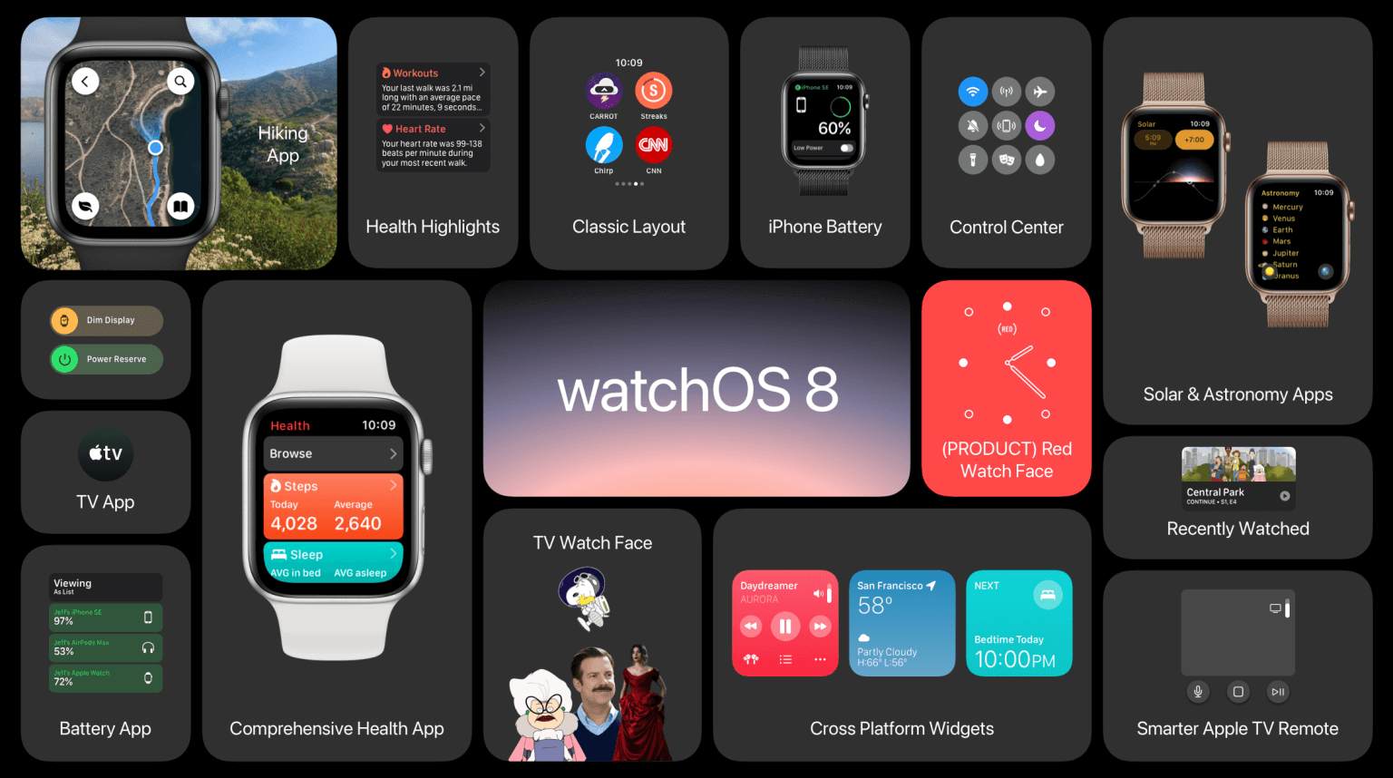 watchOS 8