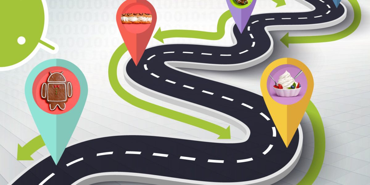 <pre>Версии Android: живая история с 1.0 по 12