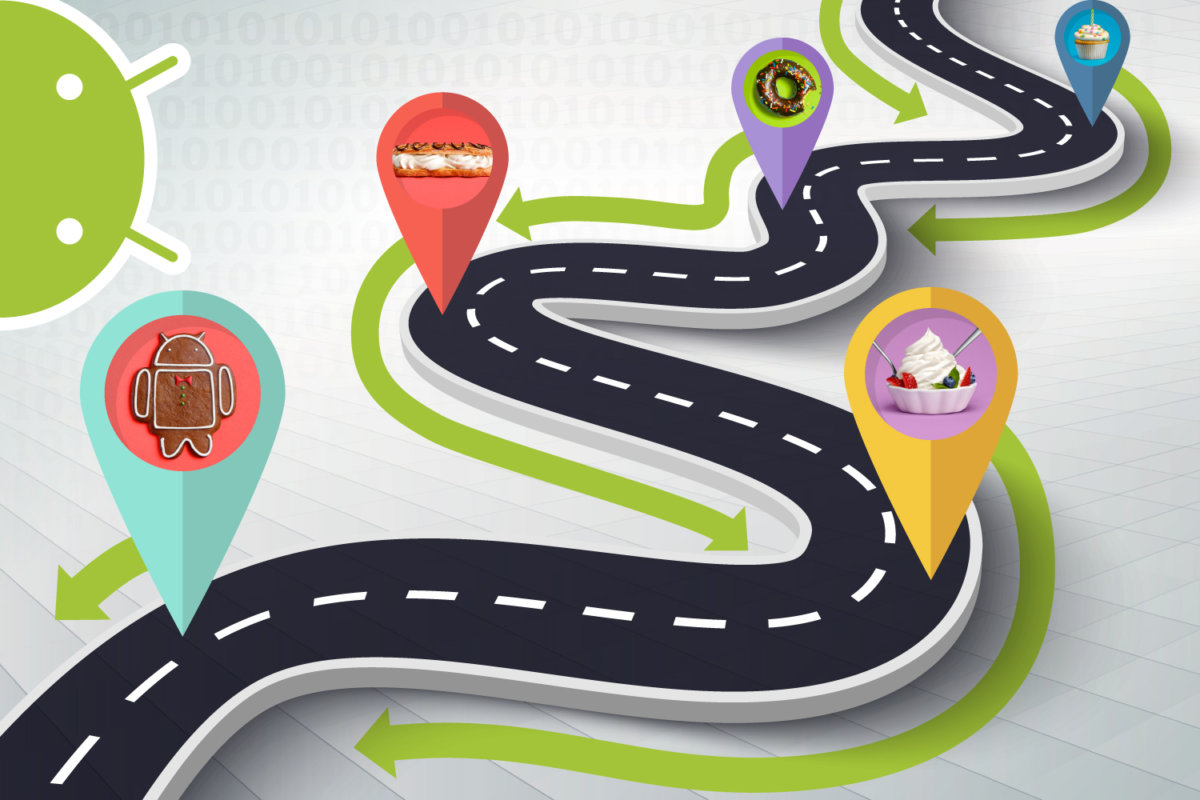 <pre>Версии Android: живая история с 1.0 по 12