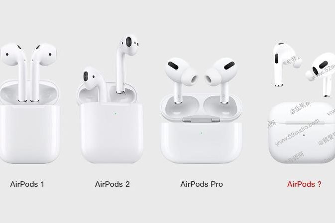 <pre>Поставщики Apple готовятся к выпуску новых AirPods