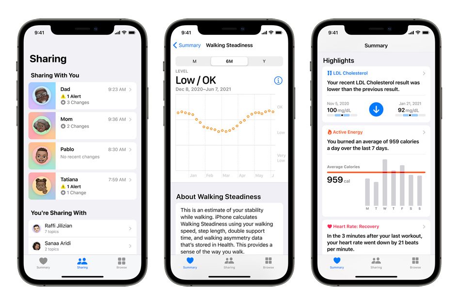 <pre>Apple улучшает личное здоровье, внедряя безопасный обмен и новые идеи