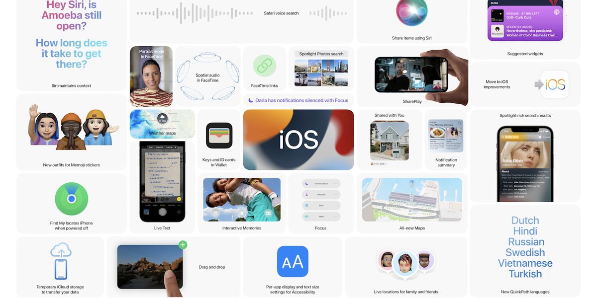<pre>Фокус Apple: что он делает и как работает?
