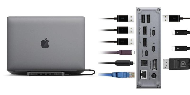 <pre>Лучшая док-станция USB-C и Thunderbolt 3 для MacBook, Pro, Air