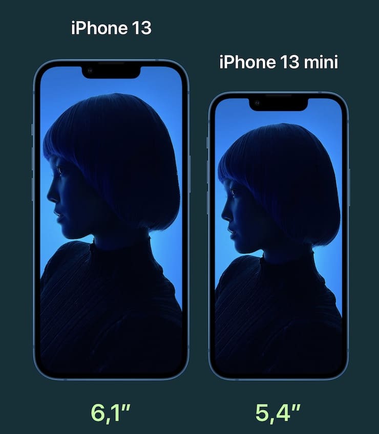 Сравнение размеров iPhone 13 и iPhone 13 mini
