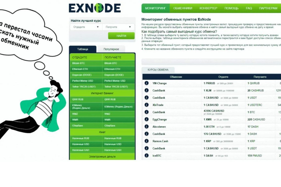 Как мошенники крадут криптовалюту?