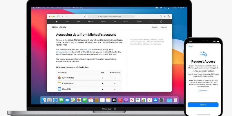 <pre>Как разблокировать iPhone, iPad или Mac после смерти владельца