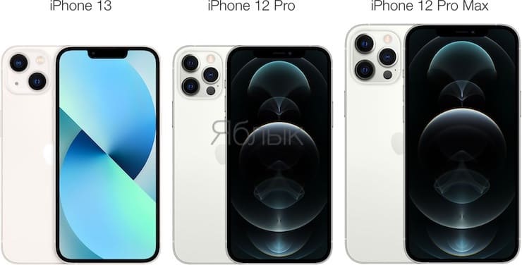 Размеры iPhone 13, iPhone 12 Pro и iPhone 12 Pro Max