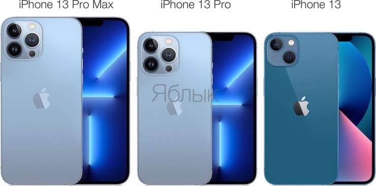 Сравнение iPhone 13, iPhone 13 Pro и iPhone 13 Pro Max
