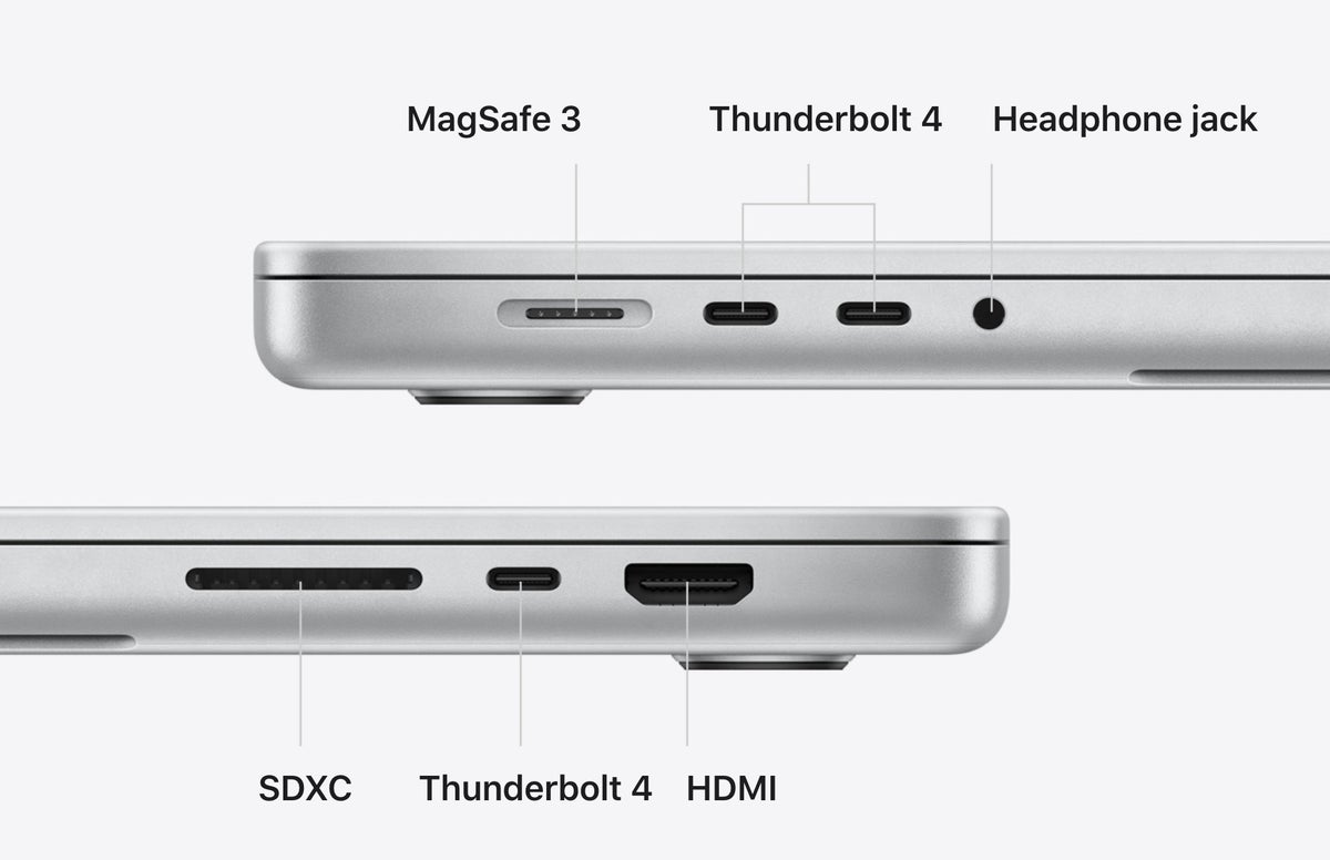  В новом MacBook Pro больше портов" height = "auto" width = "1200" /> </span> </noscript><figcaption> <span class=