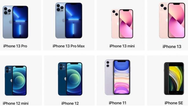 <pre>Лучший iPhone 2021 года: какой iPhone вам подойдет?
