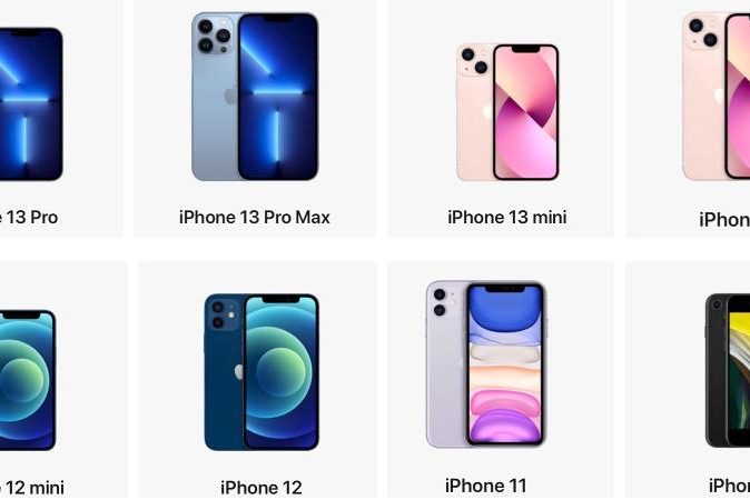 <pre>Лучший iPhone 2021 года: какой iPhone вам подойдет?