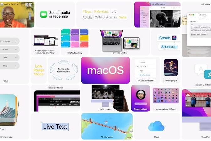 <pre>Что в macOS Monterey 12.1: скоро появятся функции и исправления ошибок