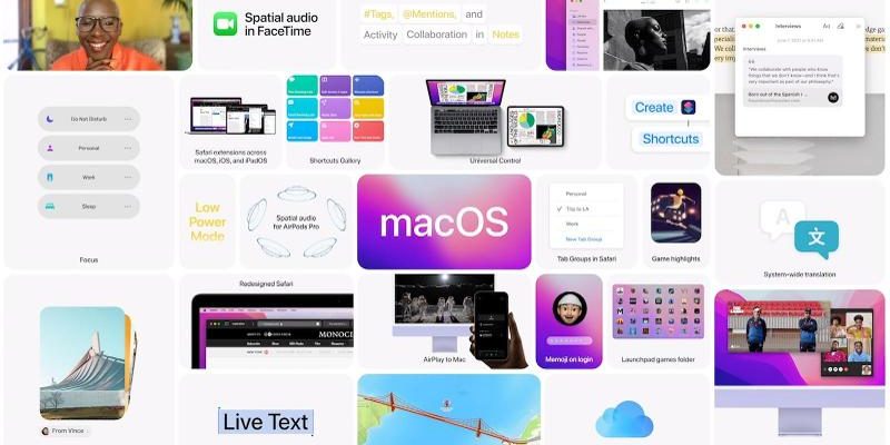 <pre>Что в macOS Monterey 12.1: скоро появятся функции и исправления ошибок