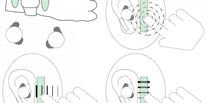 Будущее рядом: наушники будут управляться рисунками на коже » 24Gadget.Ru :: Гаджеты и технологии