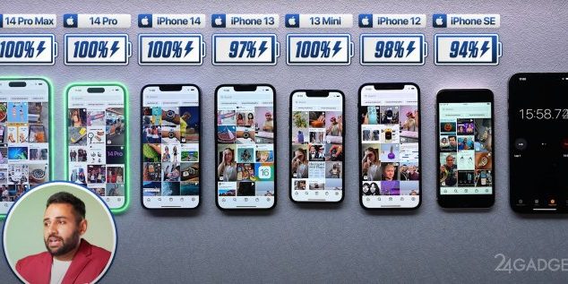 Автономность iPhone 14 сравнили с предыдущими флагманами Apple (видео) » 24Gadget.Ru :: Гаджеты и технологии