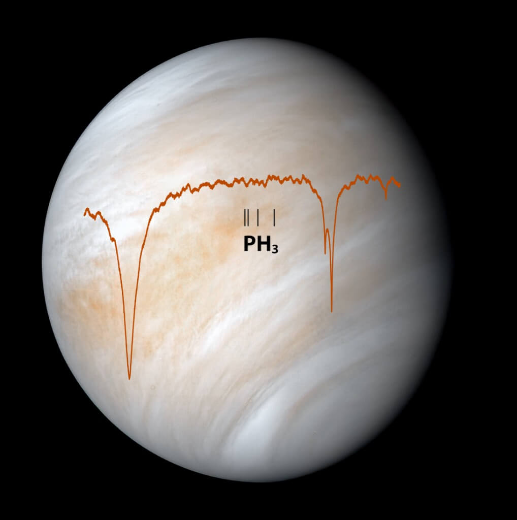 Почему на Венере нет жизни. Фосфина на Венере гораздо меньше, чем ожидали ученые. Фото.