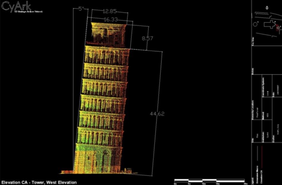 Почему Пизанская башня не падает. Результат лазерного сканирования Пизанской башни. Фото.