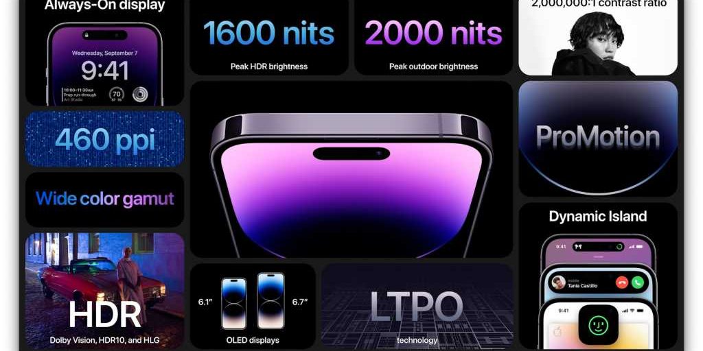 Отчет: непрофессиональные iPhone не получат дисплеи ProMotion с частотой 120