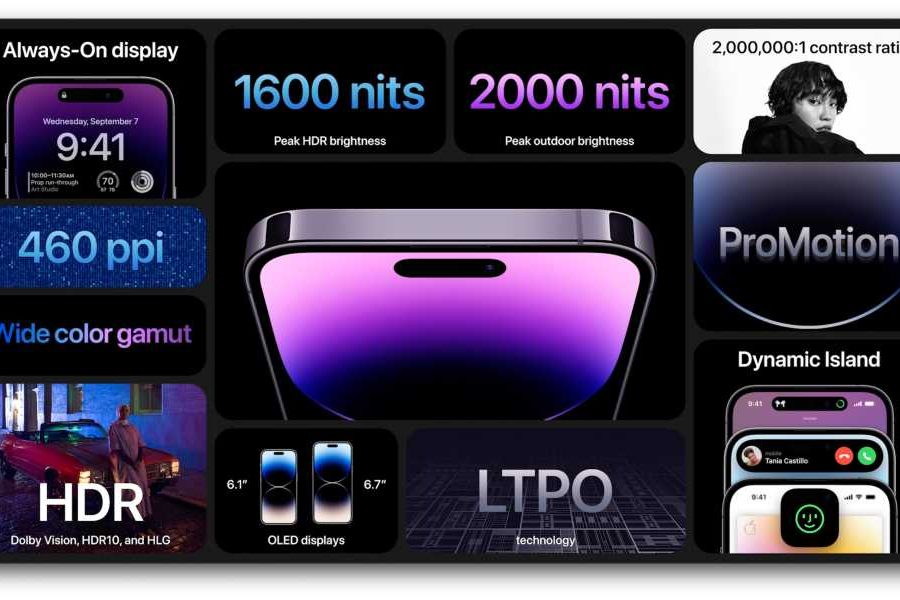 Отчет: непрофессиональные iPhone не получат дисплеи ProMotion с частотой 120
