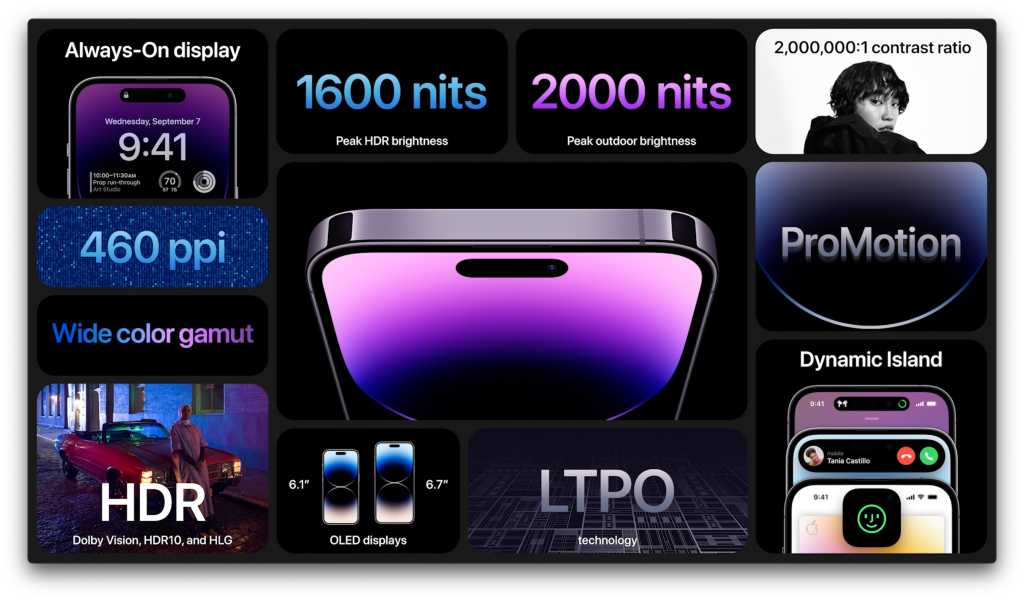Отчет: непрофессиональные iPhone не получат дисплеи ProMotion с частотой 120