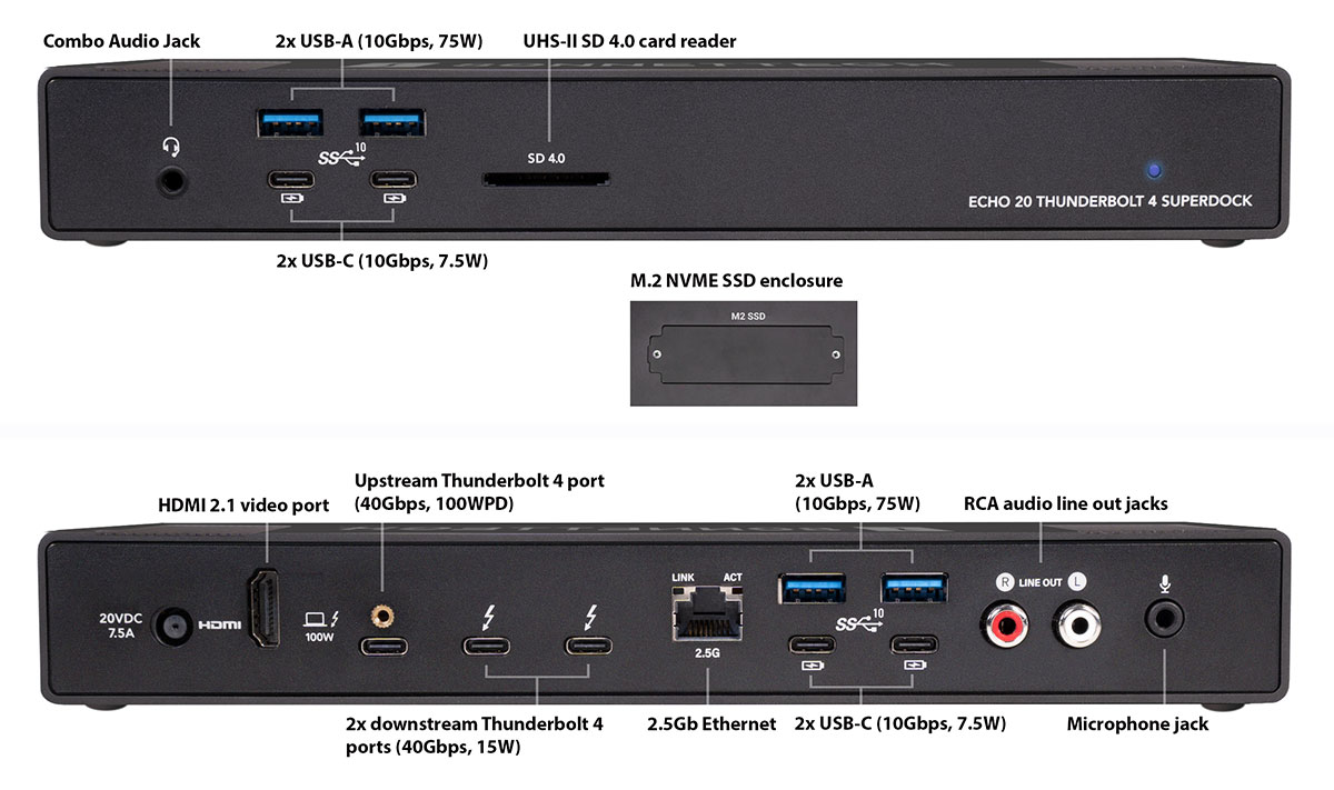 Sonnet Echo 20 Thunderbolt 4 порта SuperDock