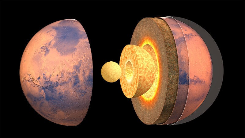 Почему Марс меняет скорость вращения вокруг оси? Ядро Марса имеет необычную форму, которую нельзя объяснить вращением. Фото.