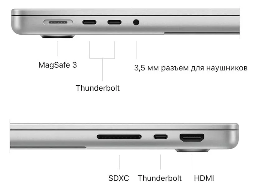 macbook pro m4 2024 порты