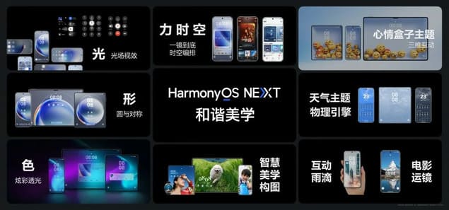 Китайская презентация Huawei HarmonyOS Next