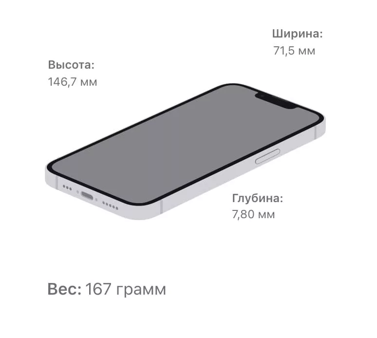 Размеры и вес iPhone 16e