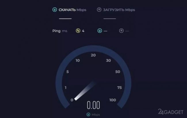 Роскомнадзор заблокировал популярный сервис для проверки скорости интернета