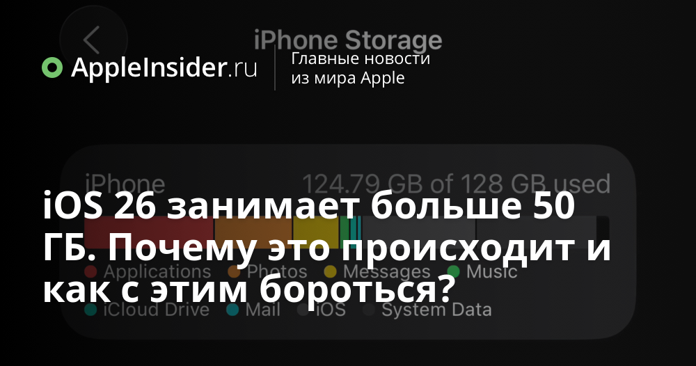 iOS 26 занимает больше 50 ГБ. Почему это происходит и