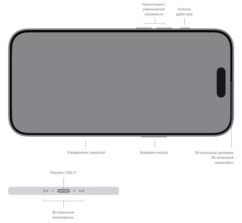 iphone air buttons