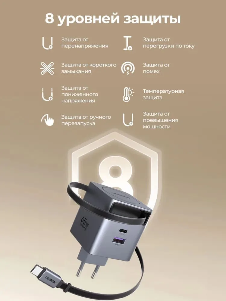 UGREEN 65 Вт GaN с выдвижным кабелем USB C (X605) - 8 уровней защиты