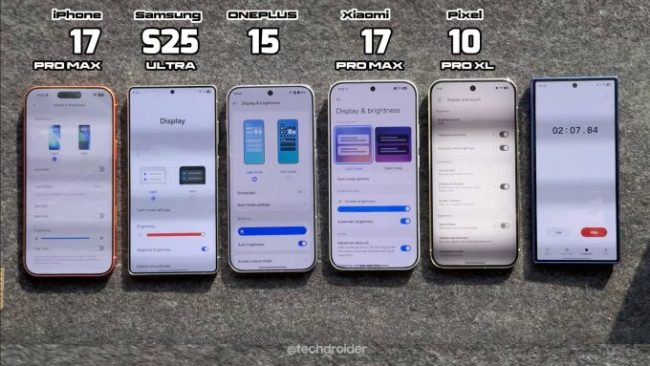 Флагманы сравнили по удержанию пиковой яркости экранов (видео)