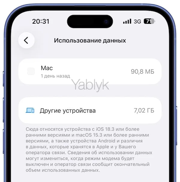 Как посмотреть расход трафика и кто подключался к режиму модема на iPhone